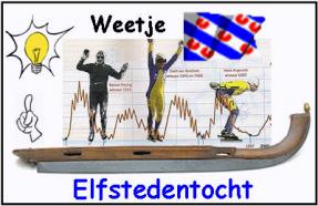 weetje elfstedentocht